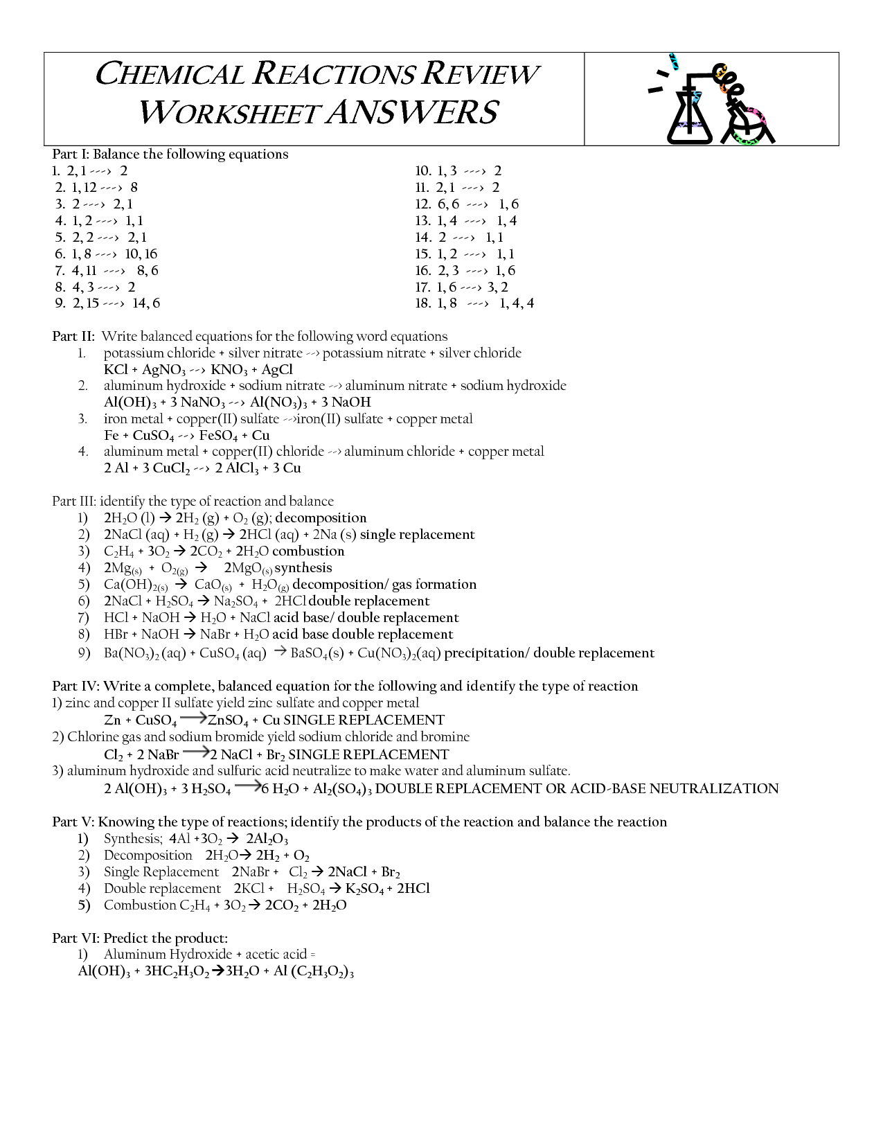 16 Best Images Of Types Chemical Reactions Worksheets Answers Types Of 