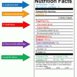 30 Nutrition Label Worksheet Answer Key Oreos Labels Database 2020