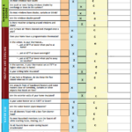 33 Home Energy Audit Worksheet Free Worksheet Spreadsheet