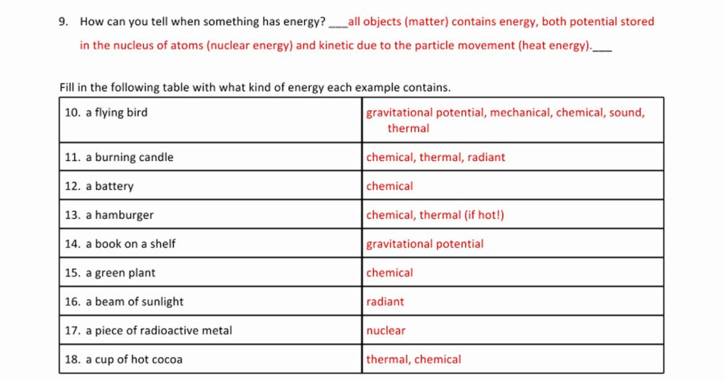 50 Forms Of Energy Worksheet Answers In 2020 Persuasive Writing 