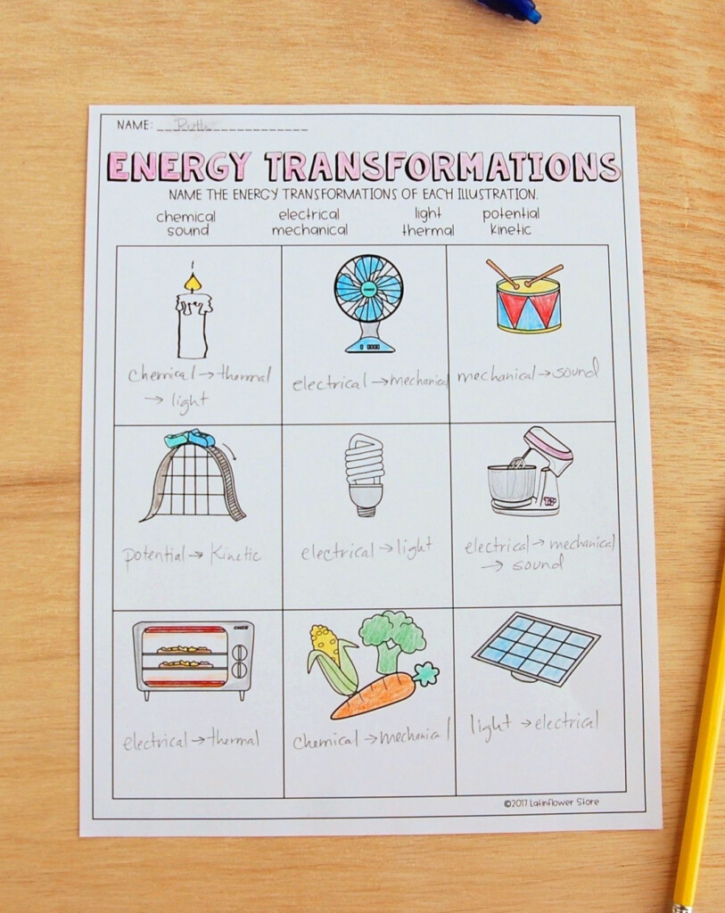 6th Grade Energy Transformation Worksheet Answer Key Thekidsworksheet