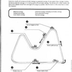 8th Energy Mr Gaydos Website