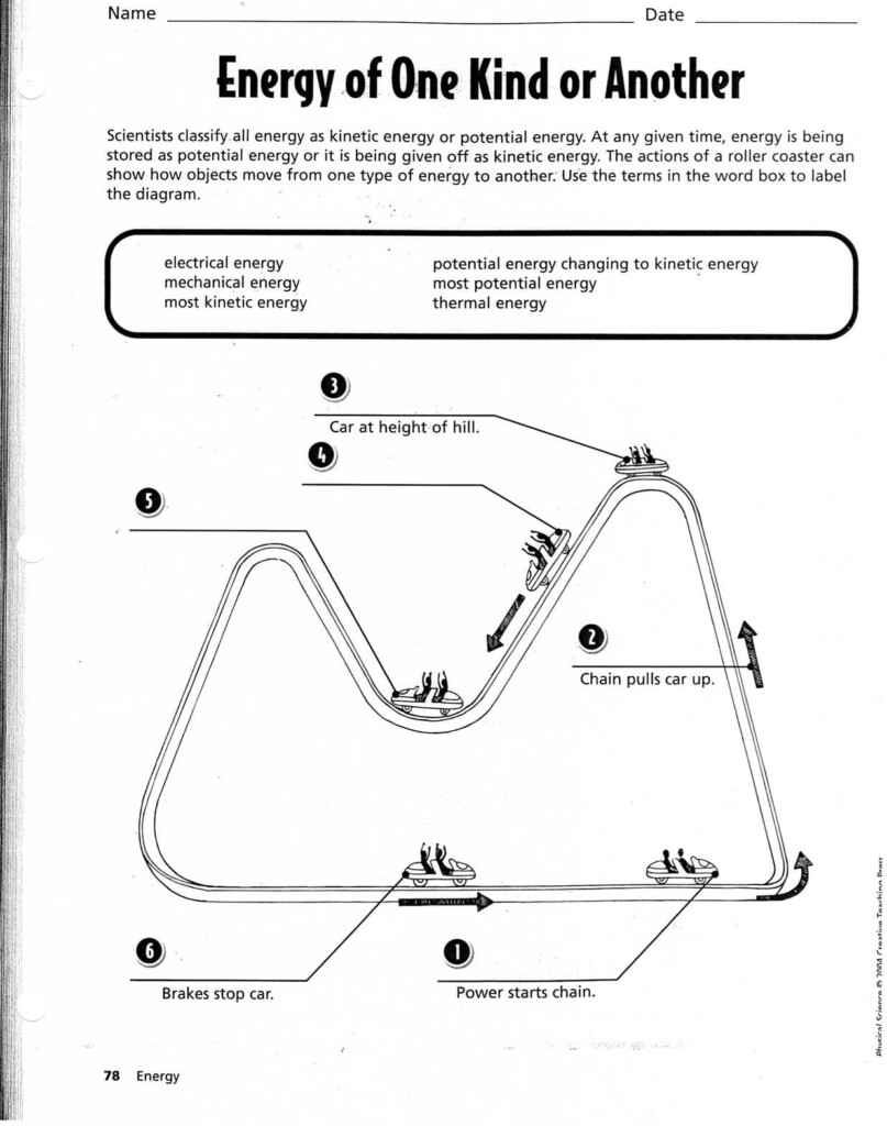 8th Energy Mr Gaydos Website