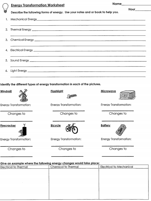 8th Grade Science Energy Worksheets Worksheets Master