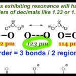 AP Chemistry Covalent Bonding Bond Length Order And Energy YouTube