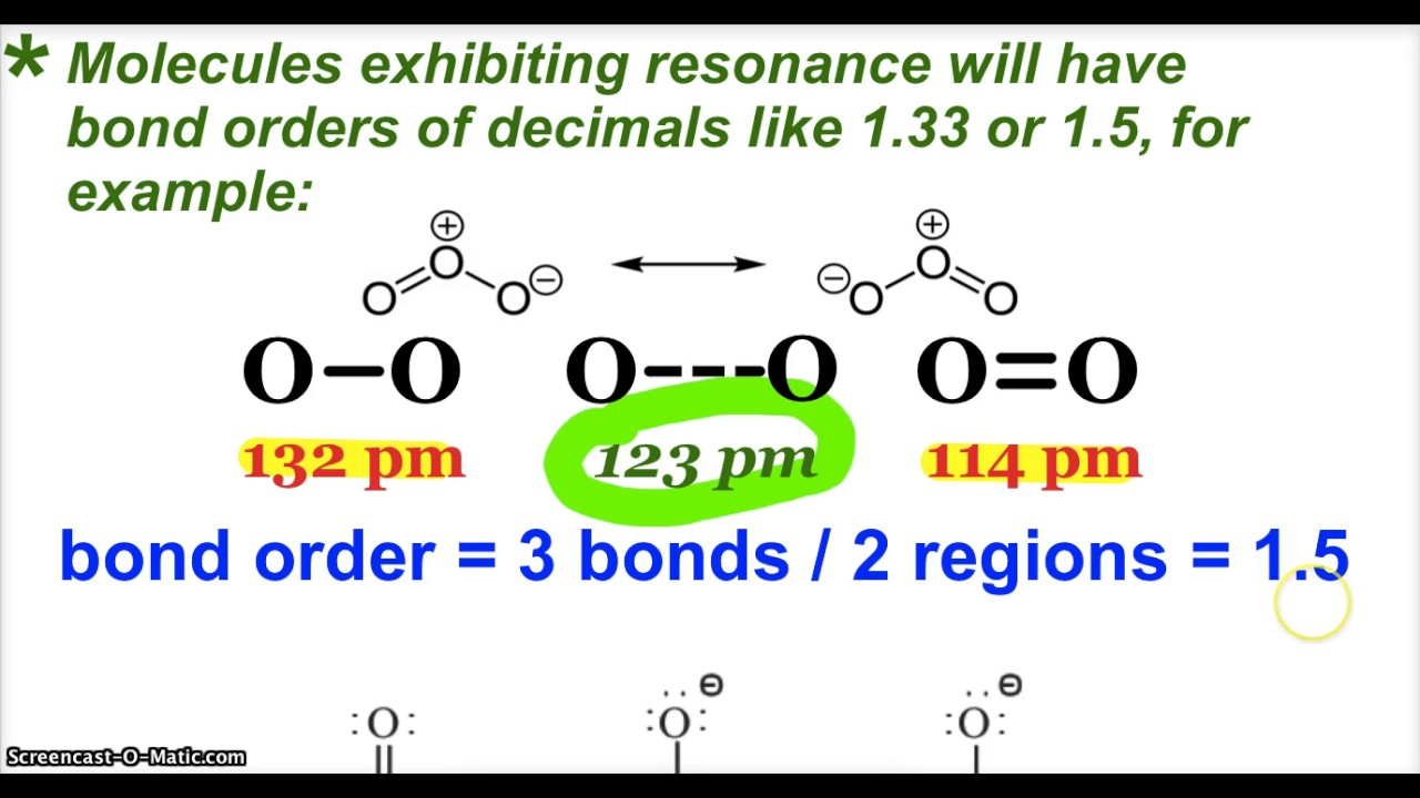 AP Chemistry Covalent Bonding Bond Length Order And Energy YouTube