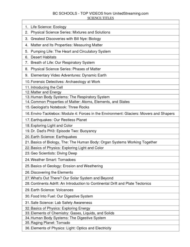 Bill Nye Energy Worksheet Answers Education Template