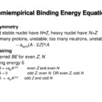 Binding Energy Equation Chemistry Tessshebaylo