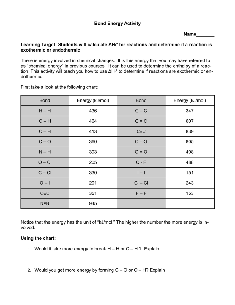 Bond Energy Activity