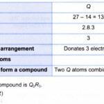 Bond Energy Chem Worksheet 16 2 Worksheet