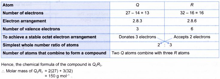 Bond Energy Chem Worksheet 16 2 Worksheet