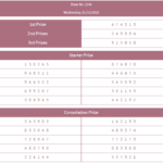 Bond Energy Chem Worksheet 16 2 Worksheet