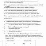 Bond Energy Worksheet Worksheet