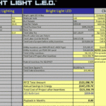 Bright Light LED Case Studies