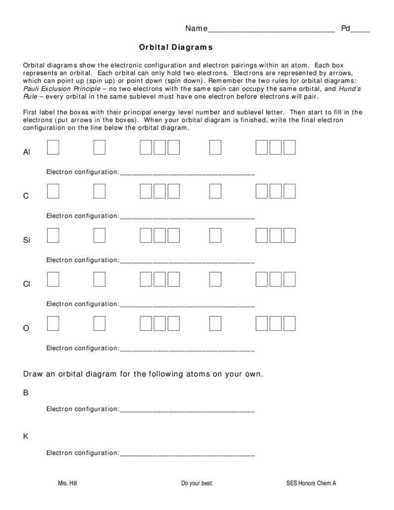 Chemical Bonding Worksheet Doc Worksheet