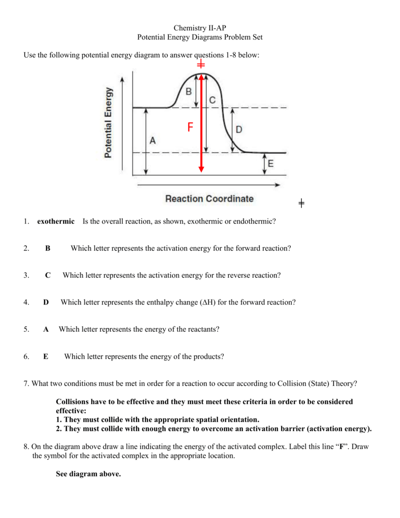 Chemistry 12 Worksheet 1 2 Potential Energy Diagrams Answers Energy Etfs