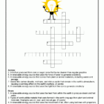 Clean Energy Crossword Worksheet For Kids Woo Jr Kids Activities