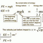 Conservation Of Energy Brilliant Math Science Wiki