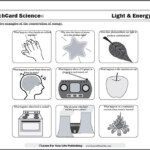 Conservation Of Energy Energy Transformations Free Printable