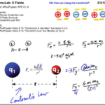 Coulomb s Law Worksheet Answers Physics Classroom Briefencounters