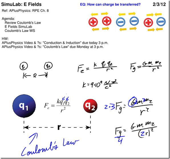 Coulomb s Law Worksheet Answers Physics Classroom Briefencounters