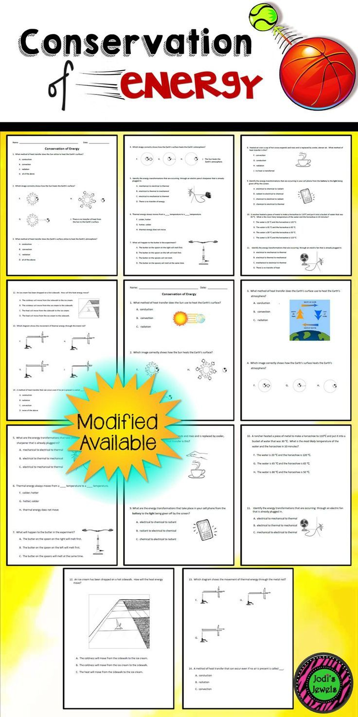 Created For An Introduction To The Conservation Of Energy Including 