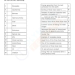 Download Grade 4 Science Worksheet column Matching Of Olympiadtester