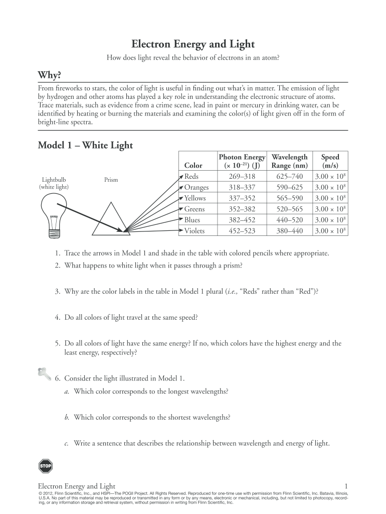 Electron Energy And Light Worksheet Answer Key 2020 2021 Fill And 