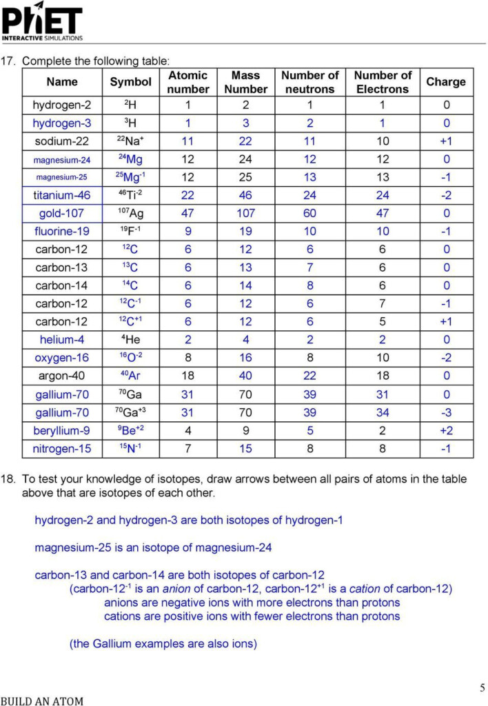 Emission Spectra And Energy Levels Worksheet Answers