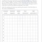 Energy Conservation Weather Resources Grade 5 Earth And Space