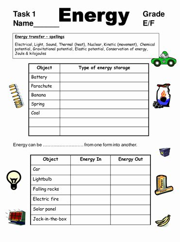 Energy Diagrams Worksheet Worksheet