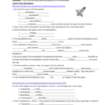 Energy Transfer In The Atmosphere Worksheet Answers Worksheet List