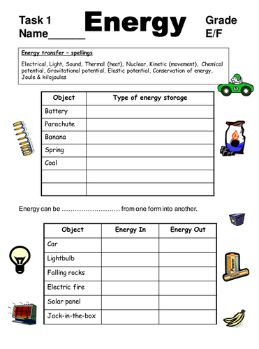 Energy Transfers Sankey Diagrams And Efficiency Energy Work Writing