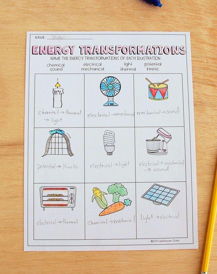 Energy Transformation Worksheets Middle School Energy Transformations 