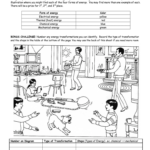 Energy Transformations And Conservation Worksheet Answers Ivuyteq