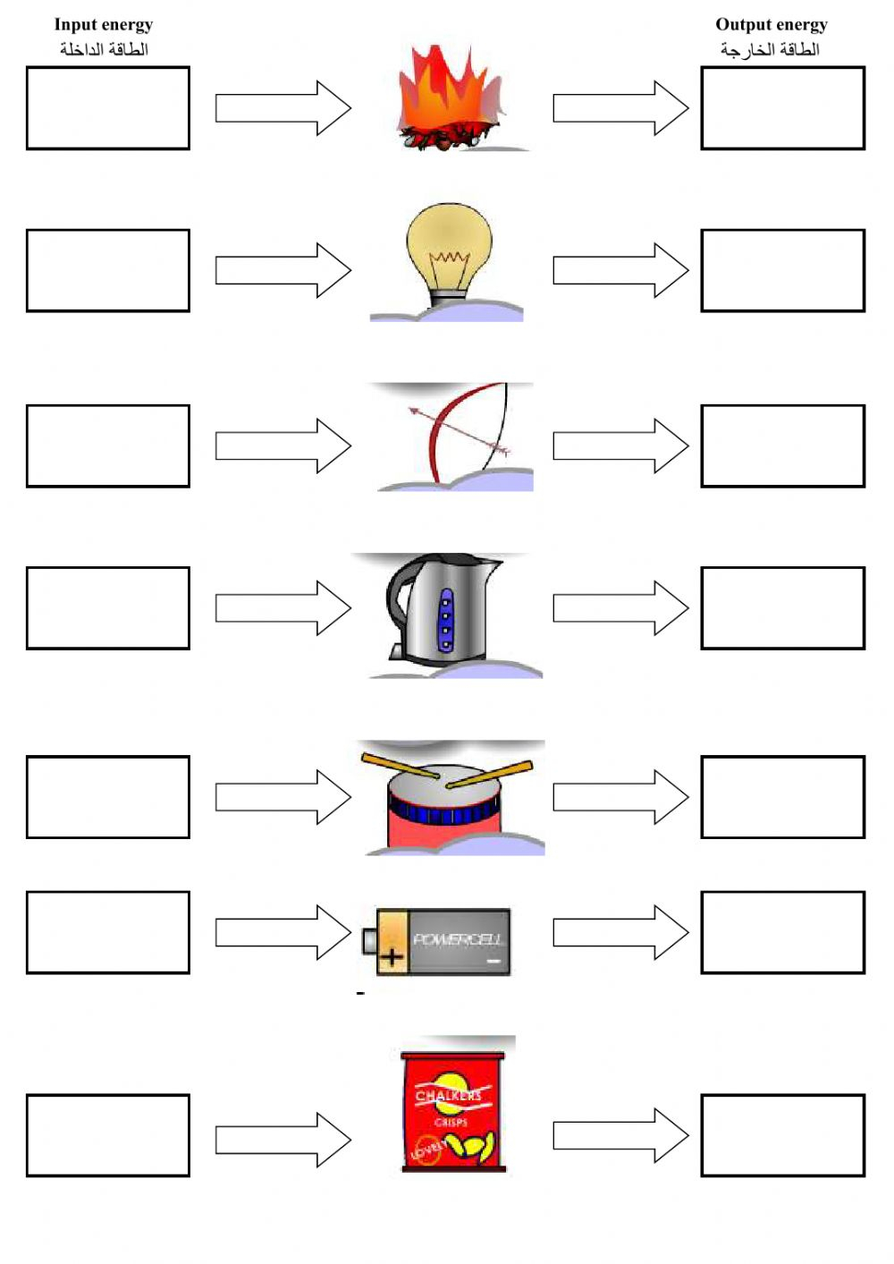 Energy Transformations Worksheet