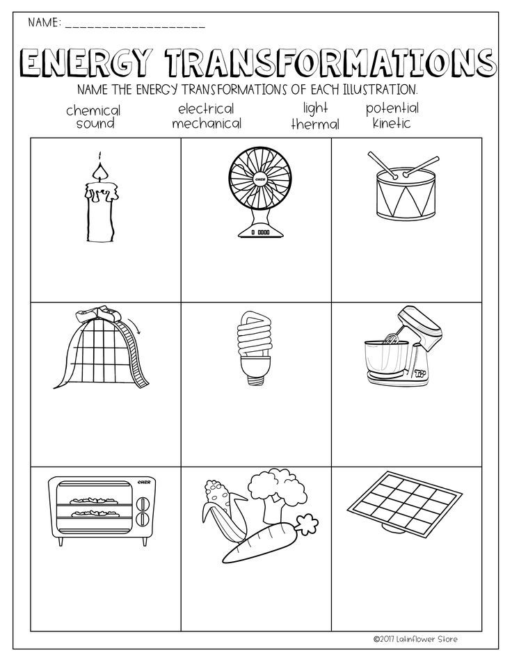 Energy Transformations Worksheets Energy Transformations Energy 