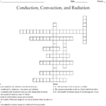 Energy Worksheet 2 Conduction Convection And Radiation Answer Key Db