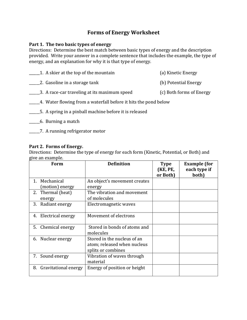 Forms Of Energy Worksheet Answers Energy Etfs