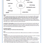 Fossil Fuels Worksheet Worksheet