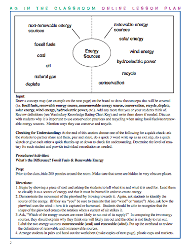 Fossil Fuels Worksheet Worksheet