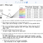 Fresh Energy Model Worksheet 3 Answers The Blackness Project