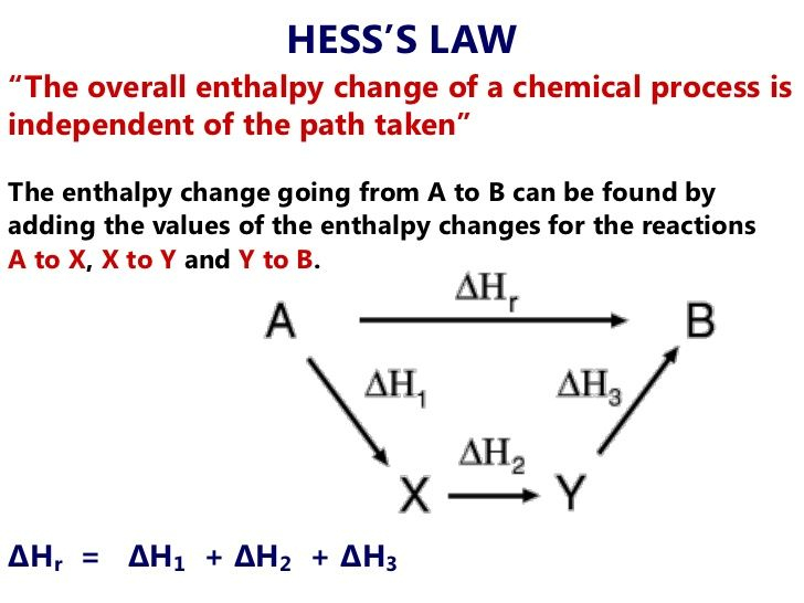 Hess S Law Worksheet Answer Key Thekidsworksheet