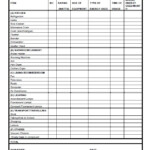 Home Energy Audit Forms Homemade Ftempo