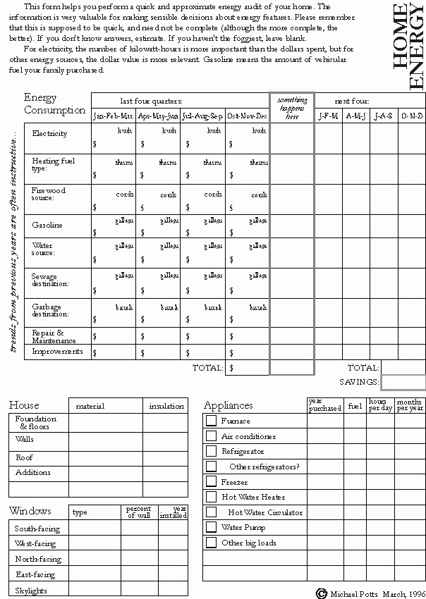 Home Energy Audit Forms Homemade Ftempo