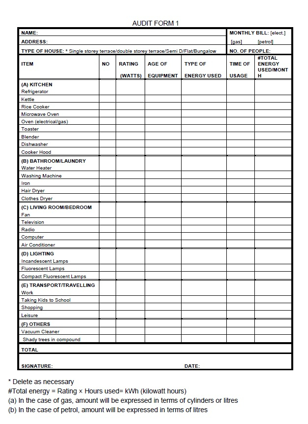 Home Energy Audit Forms Homemade Ftempo