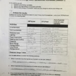 Home Energy Audit Worksheet Ivuyteq