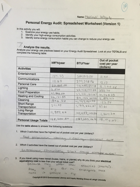 Home Energy Audit Worksheet Ivuyteq