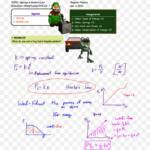 Hooke s Law Elastic Potential Energy Worksheet PNG 600x698px Elastic