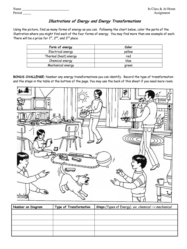 Illustrations Of Energy And Energy Transformations Worksheet Answer Key 